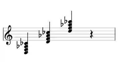Sheet music of D dim7 in three octaves